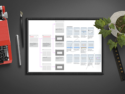 Website wireframe